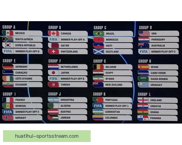 美加墨世界杯竞猜平台全面解析及最新投注指南分享