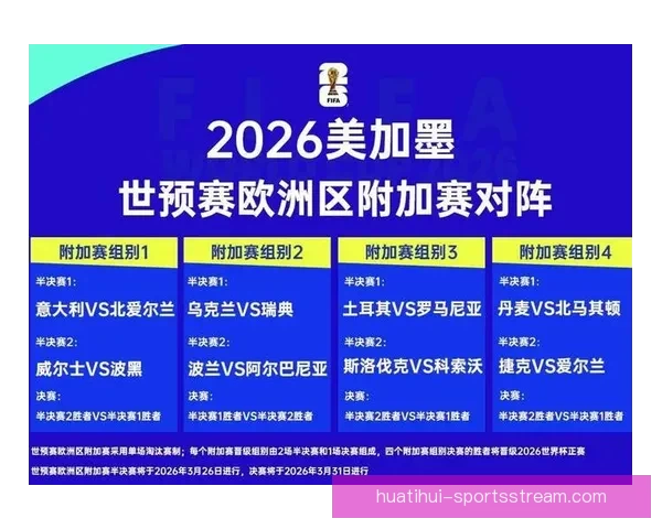 2026世界杯冠军争夺格局深度解析与夺冠关键因素分析