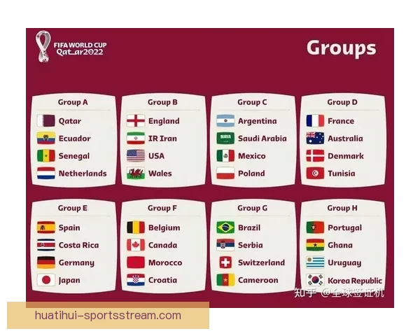 2026世界杯32强阵容全面解析与夺冠热门前瞻预测