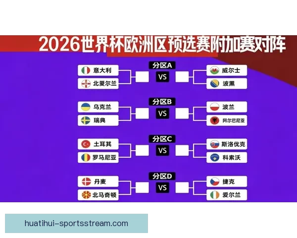 世界杯足球竞猜官网最新资讯预测分析全面解析赛事走势